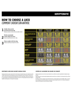 Kryptonite Kryptolok