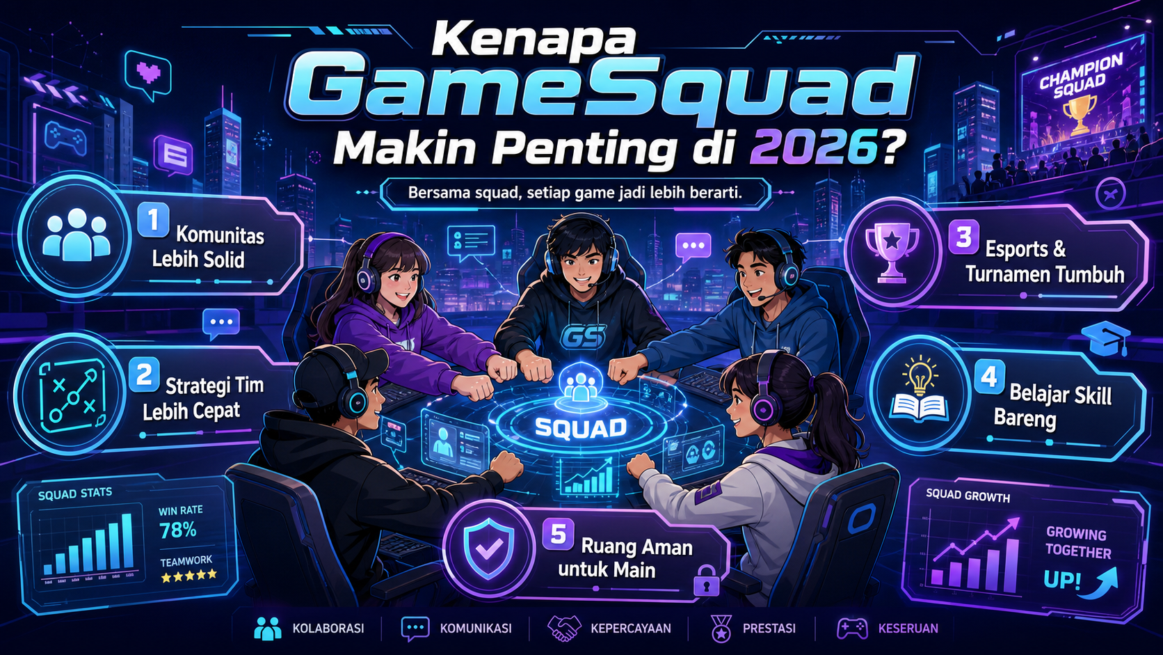 Kenapa GameSquad Makin Penting di 2026? - gamesquad