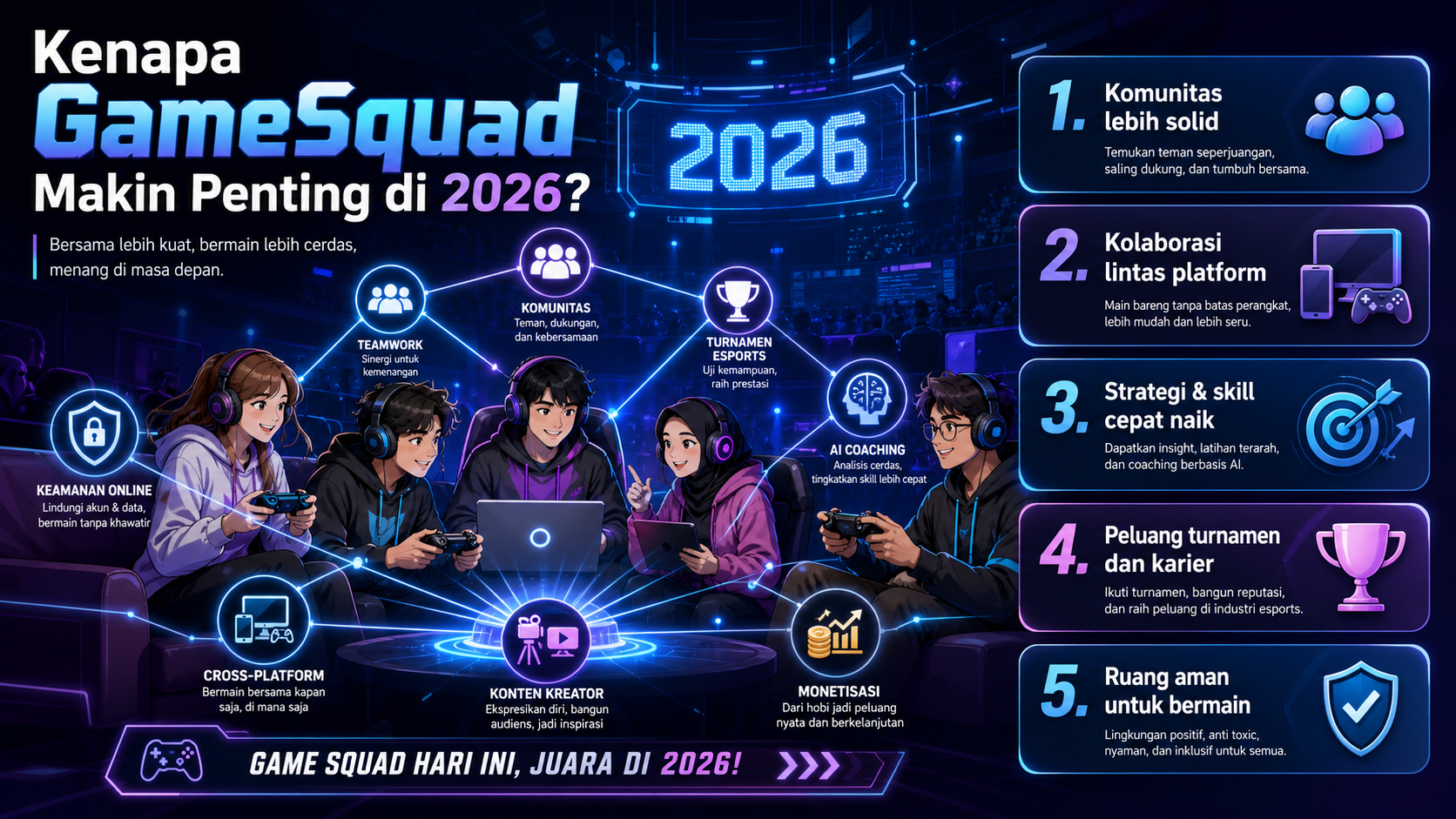 Kenapa GameSquad Makin Penting di 2026? - gamesquad