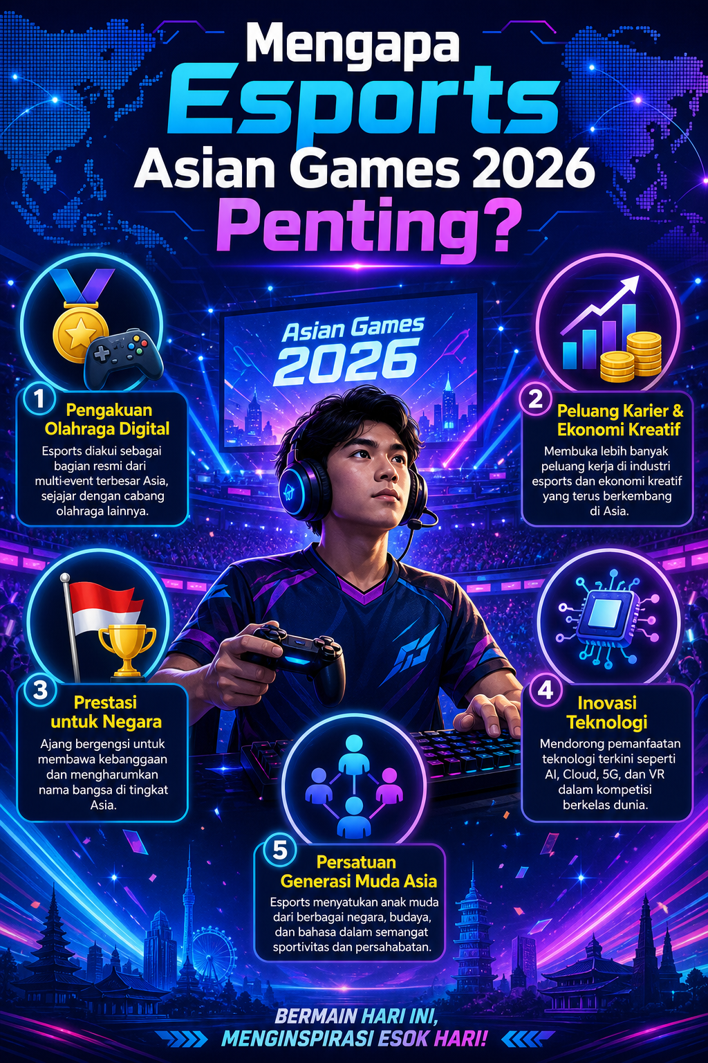 Mengapa Esports Asian Games 2026 Penting? - esports