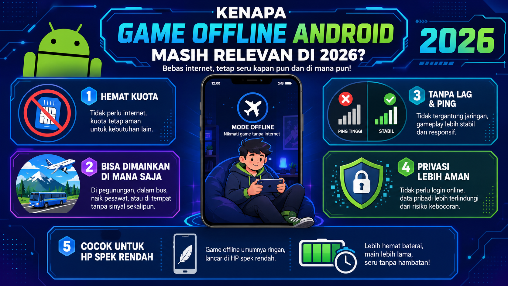 Kenapa Game Offline Android Masih Relevan di 2026? - offline